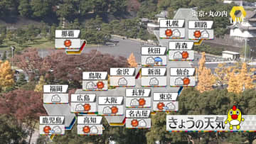 【天気】太平洋側は行楽日和　東北や北陸で急な雨など注意