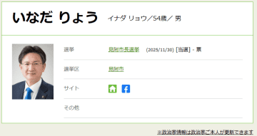 23日告示の見附市長選挙｜現職の稲田亮氏が無投票で当選　新潟県