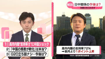 【解説】日中関係、今後は？　解決の糸口見えず