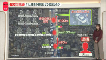 暴走はどう起きたのか　足立区11人死傷ひき逃げ事件