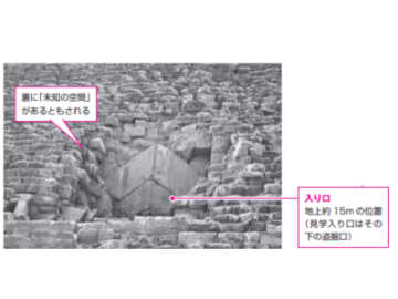ピラミッドの内部構造はどうなっている？【眠れなくなるほど面白い 図解 古代エジプトの話】