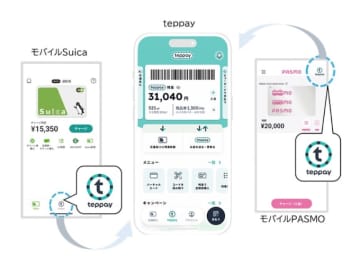 モバイルSuica・PASMO、新コード決済「teppay」を2026年秋開始へ