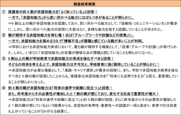 非認知能力の重要度を実感、保護者9割が「学校での育成」を期待　イー・ラーニング研究所調べ