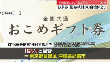 【独自】「おこめ券」配布検討は2自治体　“事務負担大きい”などの声も