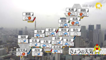 【天気】各地で急な雷雨や突風　西日本では黄砂に注意　関東・東海は師走の寒さ