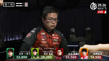 ほとんど三色同順が確定！？ 好調雀士の超絶好配牌に待ち受けたまさかの結末に驚く大量のファンたち／麻雀・Mリーグ