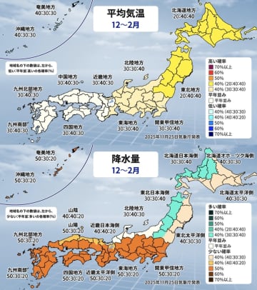 冬の気温　東日本～沖縄で平年並み　関東から西は少雨続く可能性も　気象庁3か月予報