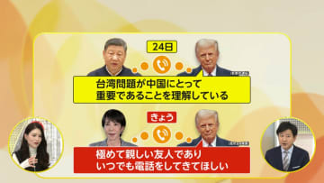 「極めて親しい友人、いつでも電話して」高市首相とトランプ大統領が電話会談…米中首脳会談直後になぜ？“日米連携確認”のためアメリカが提案