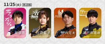 混沌とする下位グループの対決 抜け出すのはどのチーム？／麻雀・Mリーグ