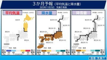 3か月予報　冬らしい寒さの日が多く、日本海側の雪は平年並みの予想　太平洋側は晴れて乾燥傾向