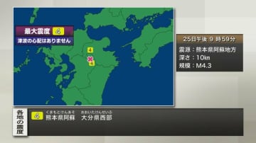 九州地方で震度4 津波の心配なし 午後9時59分ごろ
