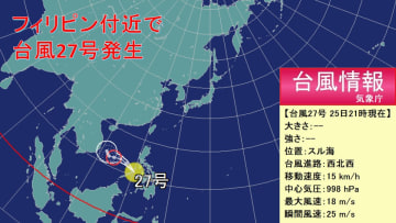 フィリピン付近で台風27号「コト」発生　今年の11月の台風としては3個目