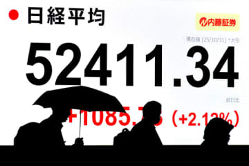 「株価が大きく下落してから…」と思っても投資はできない。怖がらずに始める方法