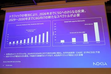 【石野純也のモバイル通信SE】センチメートル波がほしいソフトバンク 6Gに向けた有効性をアピール