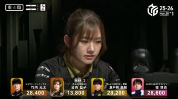 乾燥した空気のいたずら？人気ママ雀士、喉の異変で“1人ダブロン”の珍事 ファンも即反応「大事なことで2回言いました」／麻雀・Mリーグ