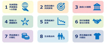 大阪発「サステナブルファッション・プラットフォーム協議会」始動、目標は年間8000トンの衣類回収