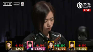 “目覚まし時計”がド派手すぎる！打点女王・茅森早香、覚醒の親跳満のトリガーは興奮の「裏3」／麻雀・Mリーグ