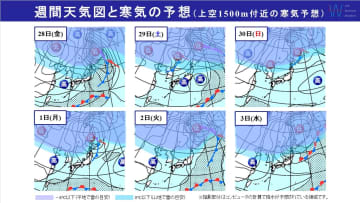 週間天気　北日本付近を度々低気圧や前線が通過＆通過後は全国的に黄砂飛来の可能性！12月に入ると冬らしい寒さが到来か？