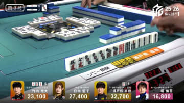 「これはヤバい」「おもしれえｗ」超攻撃的な“2連続カン”にファン沸騰 超インフレ状態で期待度MAX状態に／麻雀・Mリーグ