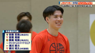 【バスケ日本代表】W杯への戦いの幕開け！PG争いのカギは？