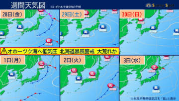 低気圧や前線で雨　北海道暴風警戒 前線通過後再び季節外れの黄砂飛来 【週間天気予報】