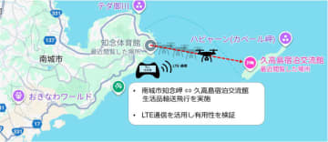 LTE通信を活用し大型ドローンで離島輸送、沖縄セルラーと沖縄ドローンサービスセンターが実証を実施