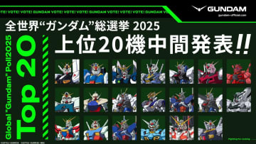 「ガンダム総選挙」中間結果を発表　TOP20に『機動戦士ガンダムSEED』から6機体
