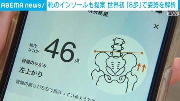 世界初 8歩で計測“体のゆがみ” 補正用の靴インソールも提案
