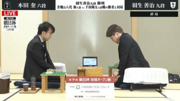 羽生善治九段が逆転勝利！本田奎六段破り7年ぶり本戦入りへ前進 通算1600勝まであと“1勝”午後2時から大一番／将棋・朝日杯二次予選