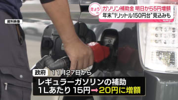 ガソリン補助金　あすから5円増額　年末１L150円台見込みも