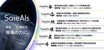 スペースシフト、衛星データ解析ブランド「SateAIs」正式ローンチ–都市や海洋など用途別に再編