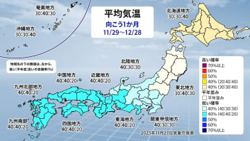 北日本はこの先気温の変動大きく　来週後半は寒気南下で大雪のおそれも　気象庁1か月予報