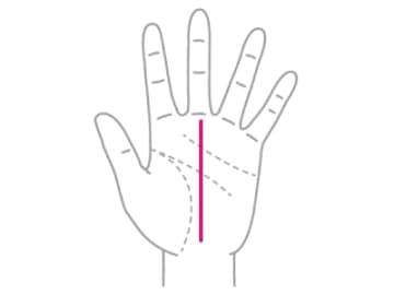 運が強く自分の力で人生を発展させていく「天下筋」といわれる線とは！？【手相の教科書】