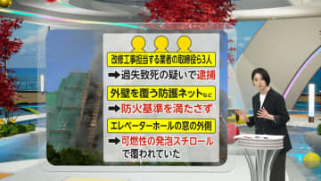 【解説】7棟に延焼拡大なぜ?専門家「工事用シートから窓に炎が…日本では今回のように燃え移らない」　香港高層住宅火災