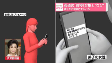 茶道の「教授」合格と“ウソ”　弟子から現金だましとる