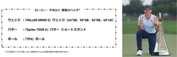 ローリー・マキロイ  4年連続7度目の欧州年間王者に輝く
