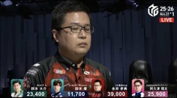 ルーキーイヤーにして恐ろしいほどの貫禄！ 永井孝典、アガリ2発で奪取した個人7勝目「やりました〜」最多トップ賞暫定1位に／麻雀・Mリーグ