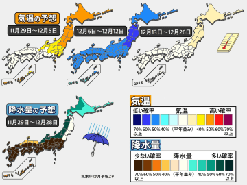 【1か月予報】12月上旬に寒気が流入