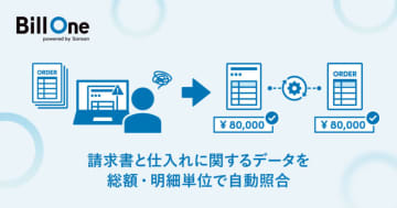 Sansanの経理DXサービス「Bill One」、請求書と仕入れに関するデータを総額・明細単位で照合する「AI自動照合」を提供