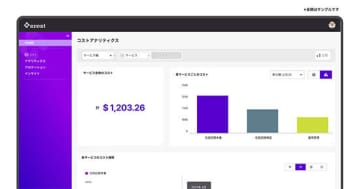 NECとメタップスホールディングスが提携、自治体基幹業務システムのクラウドコスト最適化へ　NECとメタップスホールディングスが提携、自治体基幹業務システムのクラウドコスト最適化へ