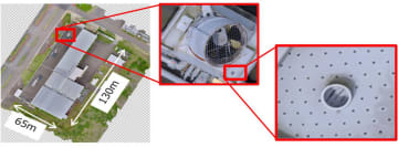 PIX4Dmaticが「FUJIFILM GFX100S II」の画像処理を正式サポート