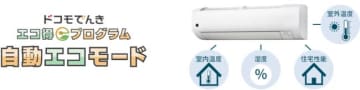 シャープとドコモ、エアコン自動制御で消費電力33%削減　快適さは維持
