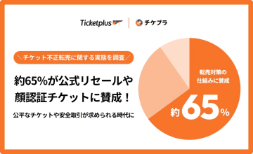 チケットプラスがチケット不正転売に関する実態調査を発表　20代の半数が転売チケットを購入or検討