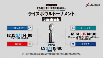 ライスボウルトーナメントセミファイナルのご案内