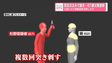 剪定ばさみで娘を…87歳父親逮捕口論になり複数回突き刺したか