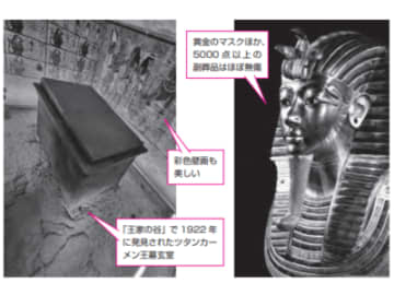 ピラミッド以外の王墓もあった【眠れなくなるほど面白い 図解 古代エジプトの話】