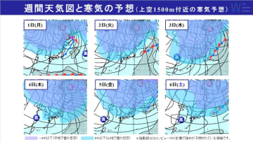 週間天気　来週は冬型の気圧配置が続く！週中頃は寒気が南下し西日本でも積雪となる可能性　雪や寒さへの備えを