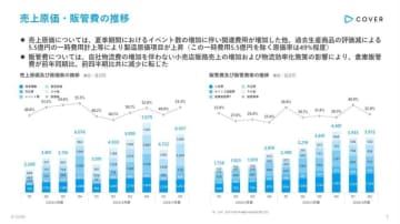 ホロライブVTuberの&quot;平均年収&quot;はいくら？TKO木下の炎上など…注目を浴びた【週間ランキング】TOP3！