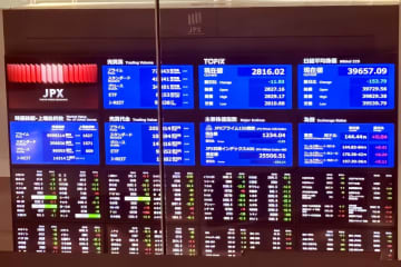 金融市場で「日本売り」、世界の流動性に影響か―中国メディア