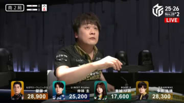 2卓同時開催ゆえの珍場面？多井隆晴が突然キョロキョロ…「いいリアクションｗ」「妖精さんから呼ばれた」とツッコミ続出／麻雀・Mリーグ